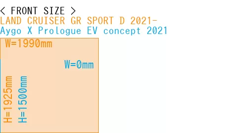 #LAND CRUISER GR SPORT D 2021- + Aygo X Prologue EV concept 2021